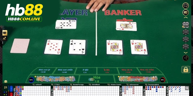 Quy ước tính điểm trong Baccarat